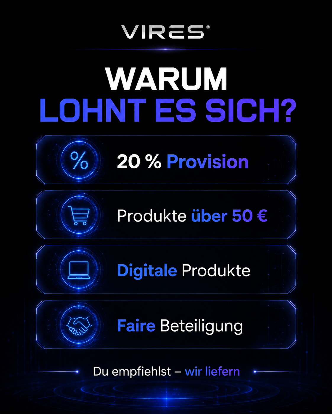 KI-Ampel Affiliate-Vorteile